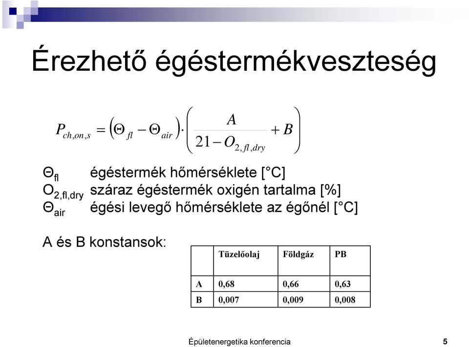 [%] Θ air égési levegő hőmérséklete az égőnél [ C] A és B konstansok: