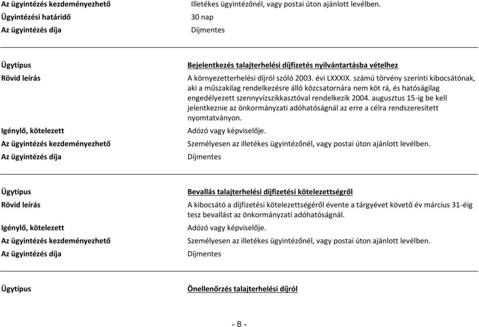 számú törvény szerinti kibocsátónak, aki a műszakilag rendelkezésre álló közcsatornára nem köt rá, és hatóságilag engedélyezett szennyvízszikkasztóval rendelkezik 2004.