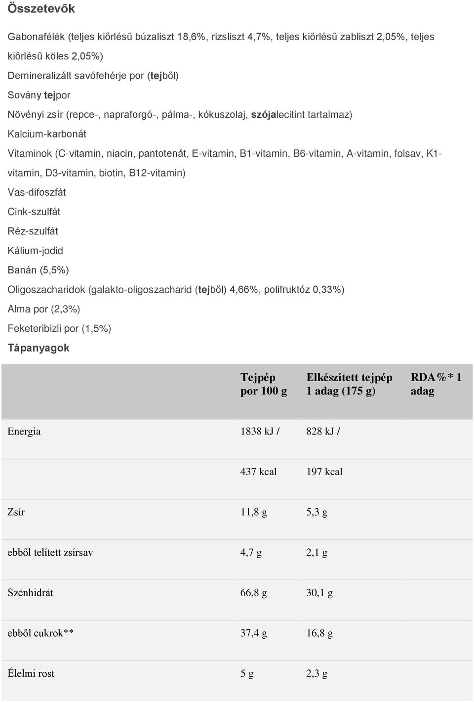 D3-vitamin, biotin, B12-vitamin) Vas-difoszfát Cink-szulfát Réz-szulfát Kálium-jodid Banán (5,5%) Oligoszacharidok (galakto-oligoszacharid (tejből) 4,66%, polifruktóz 0,33%) Alma por (2,3%)