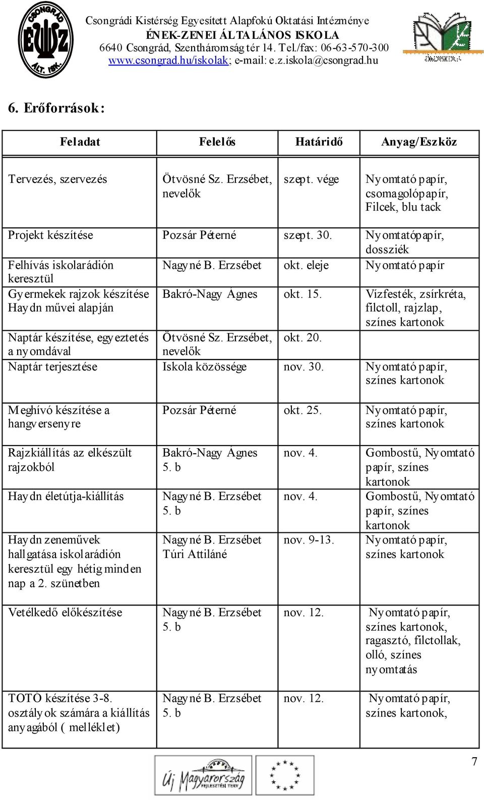 eleje Nyomtató papír keresztül Gyermekek rajzok készítése Haydn művei alapján Bakró-Nagy Ágnes okt. 15.