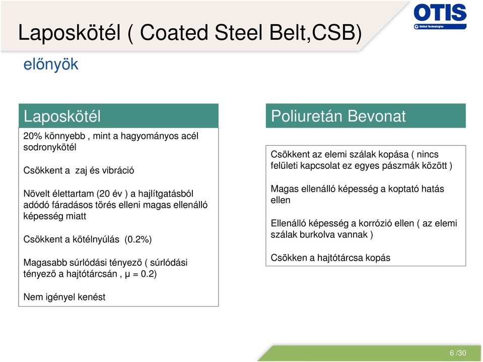 2%) Magasabb súrlódási tényező ( súrlódási tényező a hajtótárcsán, µ = 0.