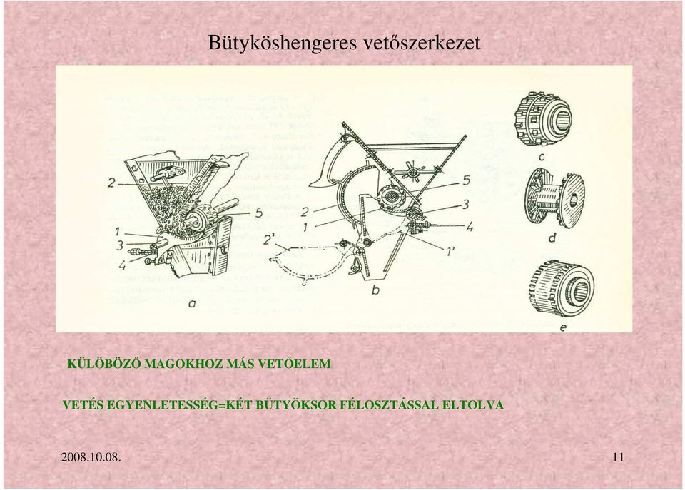 VETÉS EGYENLETESSÉG=KÉT