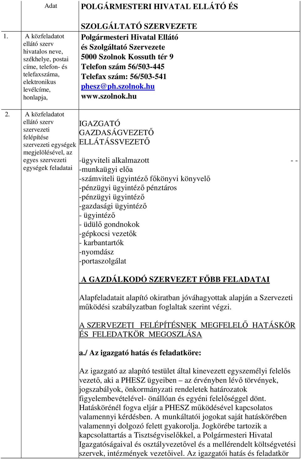 Szervezete 5000 Szolnok Kossuth tér 9 Telefon szám 56/503-445 Telefax szám: 56/503-541 phesz@ph.szolnok.hu www.szolnok.hu 2.