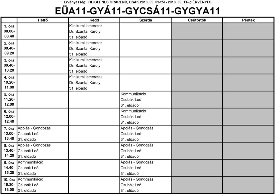 Szántai Károly Kommunikáció Csubák Leó Kommunikáció Csubák Leó Ápolás - Gondozás Ápolás - Gondozás Csubák Leó