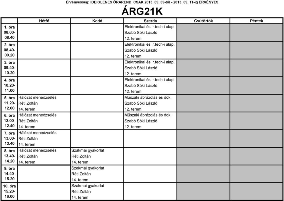 terem Hálózat menedzselés Szakmai gyakorlat Réti Zoltán Réti Zoltán 14. terem 