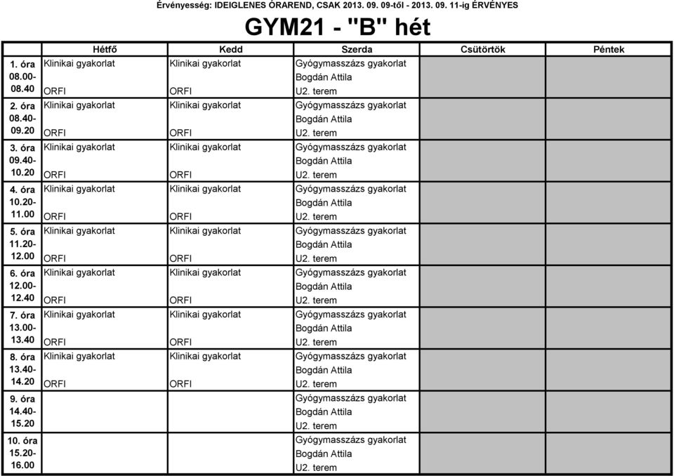 terem Gyógymasszázs gyakorlat U2. terem Gyógymasszázs gyakorlat U2. terem