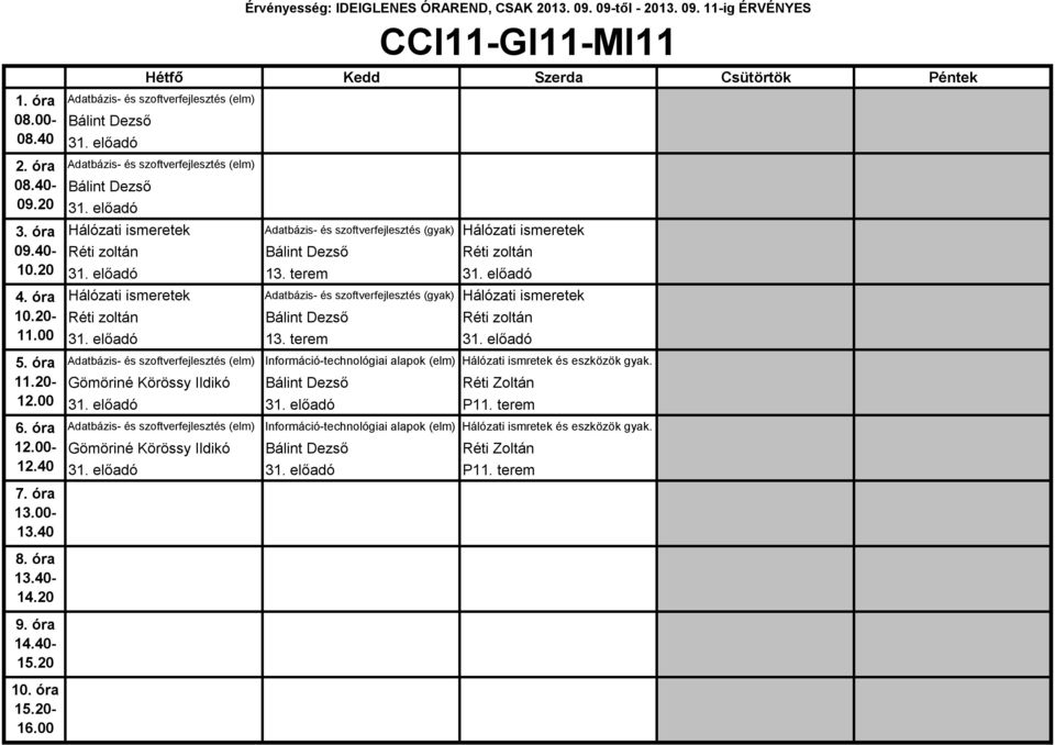 terem Adatbázis- és szoftverfejlesztés (elm) Információ-technológiai alapok (elm) Hálózati ismretek és eszközök gyak. Gömöriné Körössy Ildikó Réti Zoltán P11.