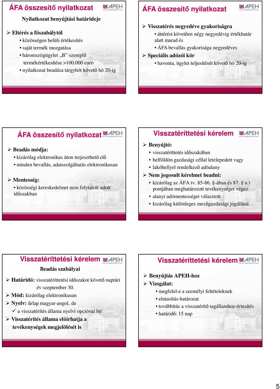 negyedéves Speciális adózói kör havonta, ügylet teljesítését követı hó 20-ig ÁFA összesítı nyilatkozat Beadás módja: kizárólag elektronikus úton terjeszthetı elı minden bevallás, adatszolgáltatás