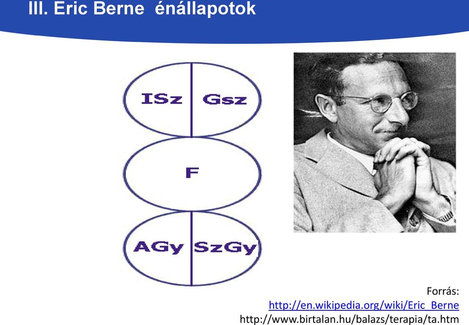 org/wiki/eric_berne