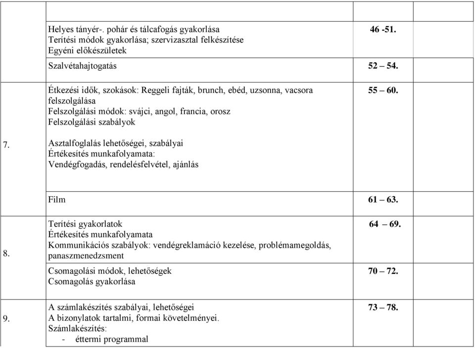 Asztalfoglalás lehetőségei, szabályai Értékesítés munkafolyamata: Vendégfogadás, rendelésfelvétel, ajánlás Film 61 63. 8.