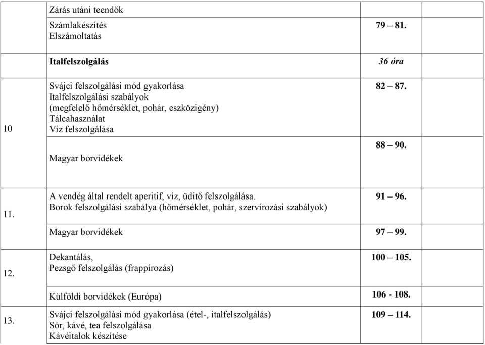 Borok felszolgálási szabálya (hőmérséklet, pohár, szervírozási szabályok) 91 96. Magyar borvidékek 97 99. 12.