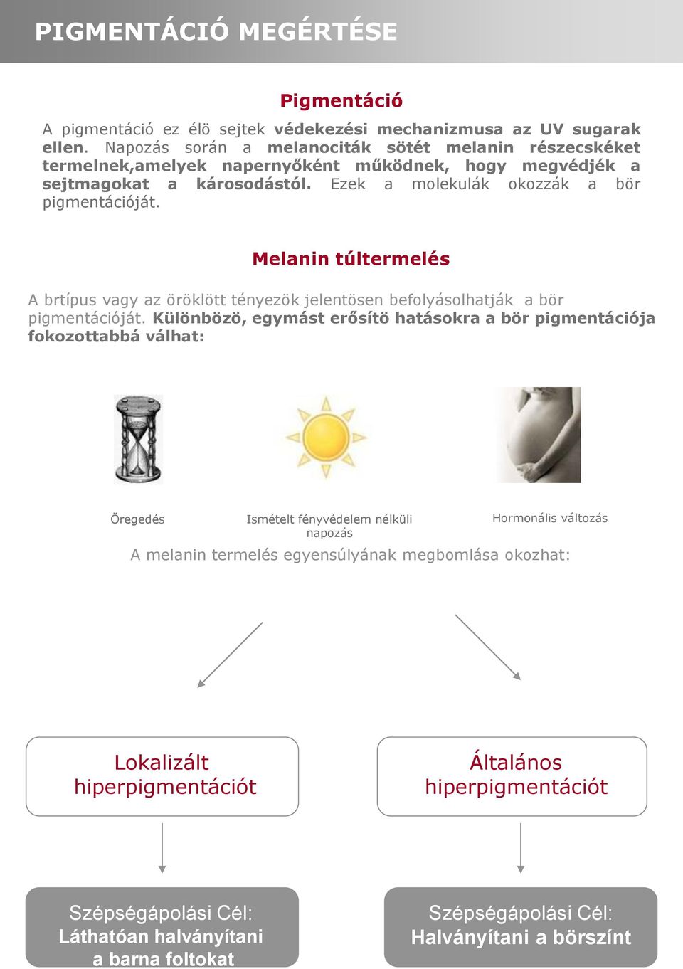 Melanin túltermelés A brtípus vagy az öröklött tényezök jelentösen befolyásolhatják a bör pigmentációját.