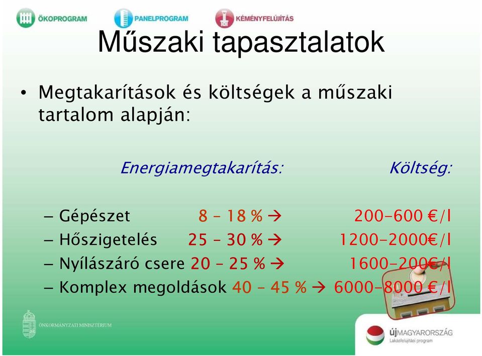 % 200-600 /l Hıszigetelés 25 30 % 1200-2000 /l Nyílászáró