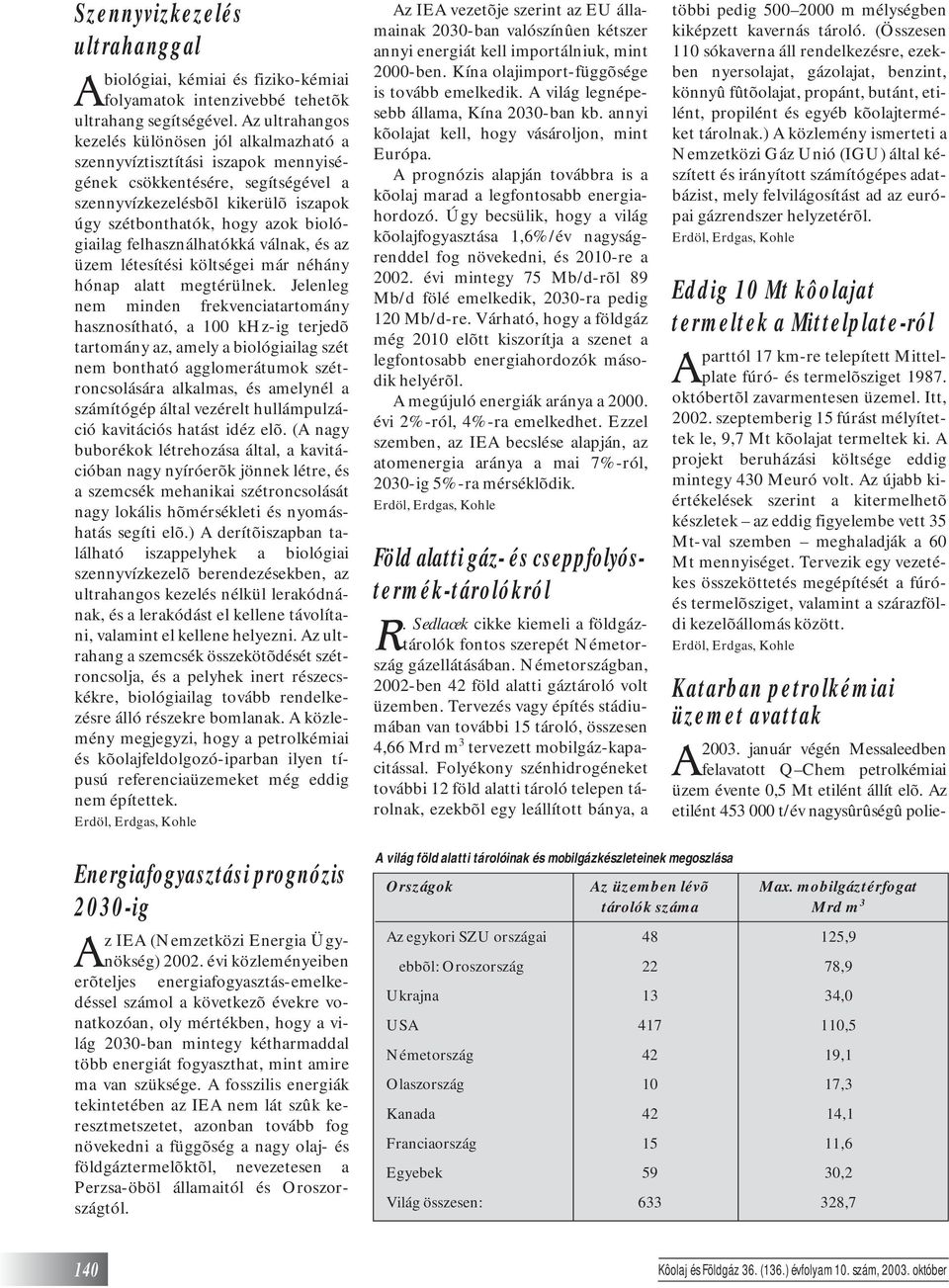 biológiailag felhasználhatókká válnak, és az üzem létesítési költségei már néhány hónap alatt megtérülnek.