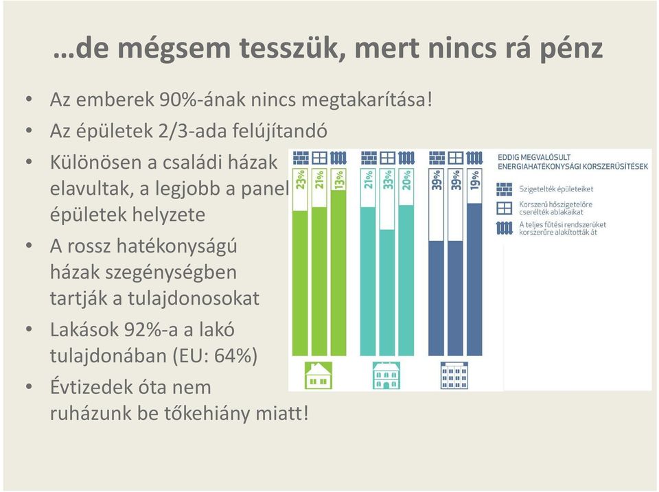 panel épületek helyzete A rossz hatékonyságú házak szegénységben tartják a