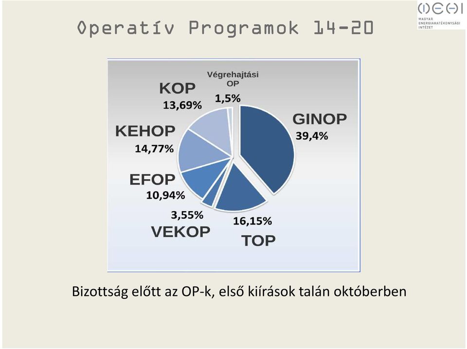 előtt az OP-k, első