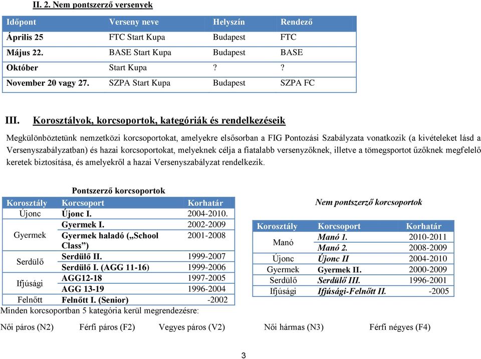 Korosztályok, korcsoportok, kategóriák és rendelkezéseik Megkülönböztetünk nemzetközi korcsoportokat, amelyekre elsősorban a FIG Pontozási Szabályzata vonatkozik (a kivételeket lásd a