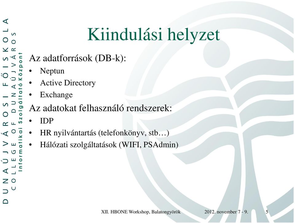 nyilvántartás (telefonkönyv, stb ) Hálózati szolgáltatások