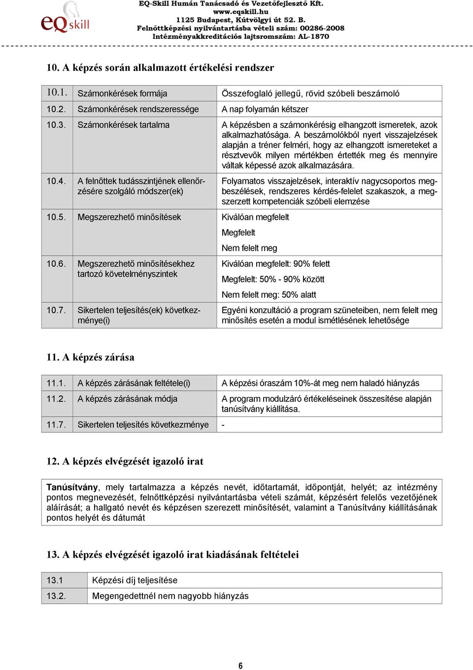 A beszámolókból nyert visszajelzések alapján a tréner felméri, hogy az elhangzott ismereteket a résztvevők milyen mértékben értették meg és mennyire váltak képessé azok alkalmazására. 10.4.