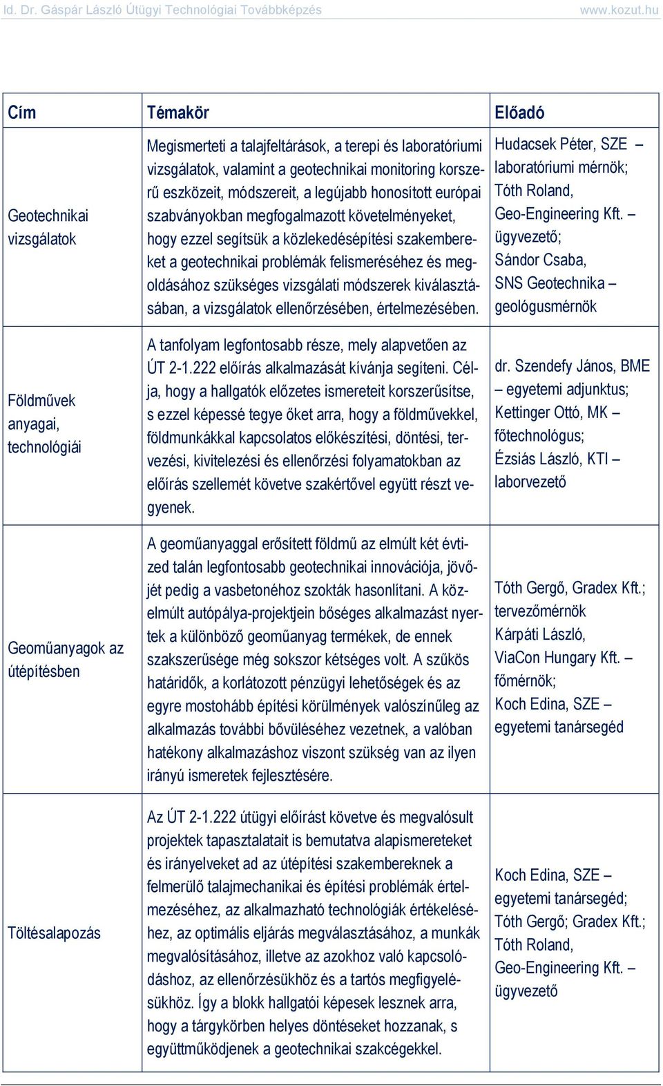 módszerek kiválasztásában, a vizsgálatok ellenőrzésében, értelmezésében. Hudacsek Péter, SZE laboratóriumi mérnök; Tóth Roland, Geo-Engineering Kft.