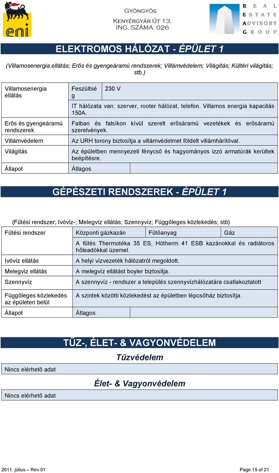 Falban és falsíkon kívül szerelt erősáramú vezetékek és erősáramú szerelvények. Az URH torony biztosítja a villámvédelmet földelt villámhárítóval.