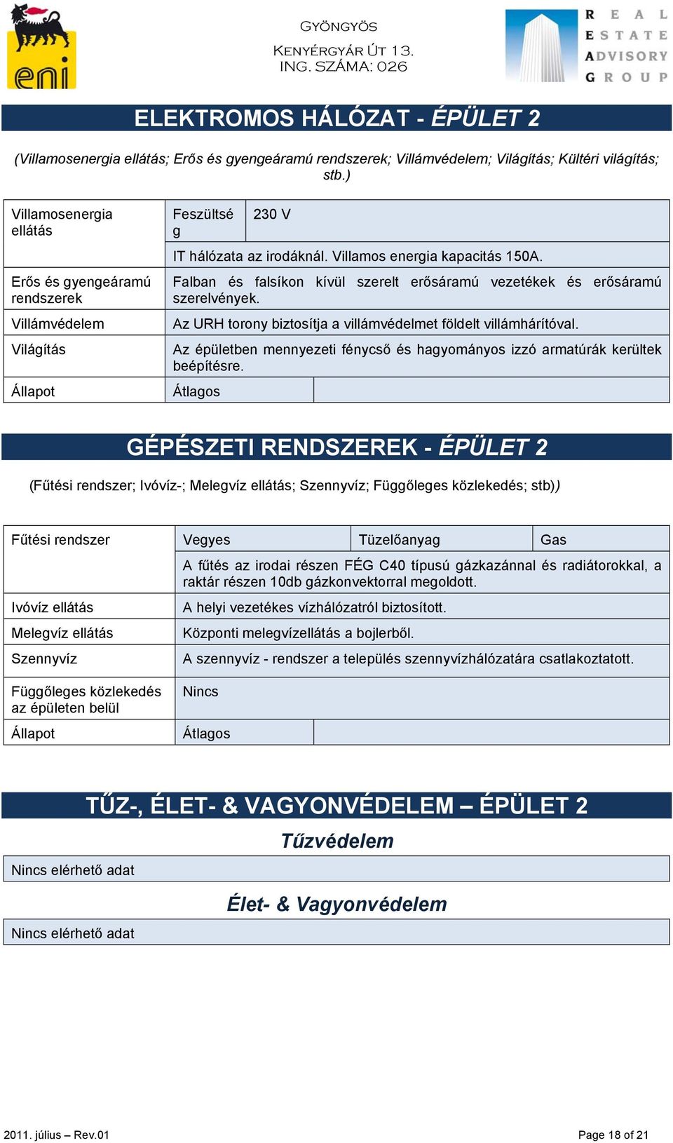 Falban és falsíkon kívül szerelt erősáramú vezetékek és erősáramú szerelvények. Az URH torony biztosítja a villámvédelmet földelt villámhárítóval.