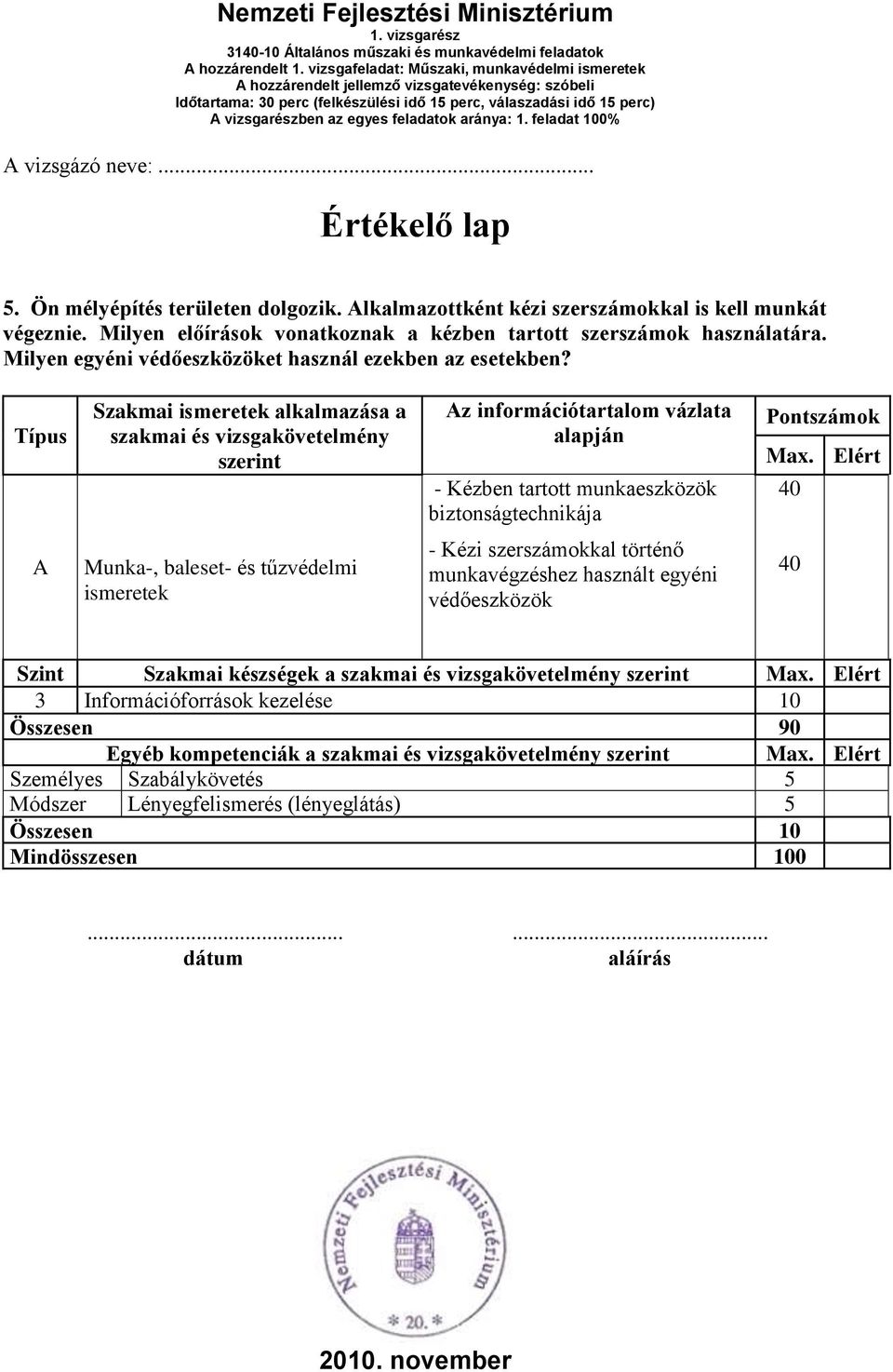 Típus Szakmai ismeretek alkalmazása a szakmai és vizsgakövetelmény szerint Az információtartalom vázlata alapján - Kézben tartott munkaeszközök biztonságtechnikája Pontszámok 40 A Munka-, baleset- és