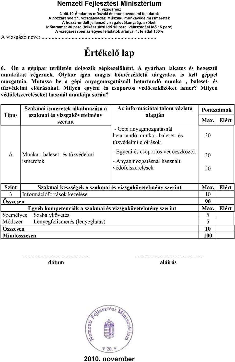 Típus Szakmai ismeretek alkalmazása a szakmai és vizsgakövetelmény szerint Az információtartalom vázlata alapján - Gépi anyagmozgatásnál betartandó munka-, baleset- és tűzvédelmi előírások Pontszámok