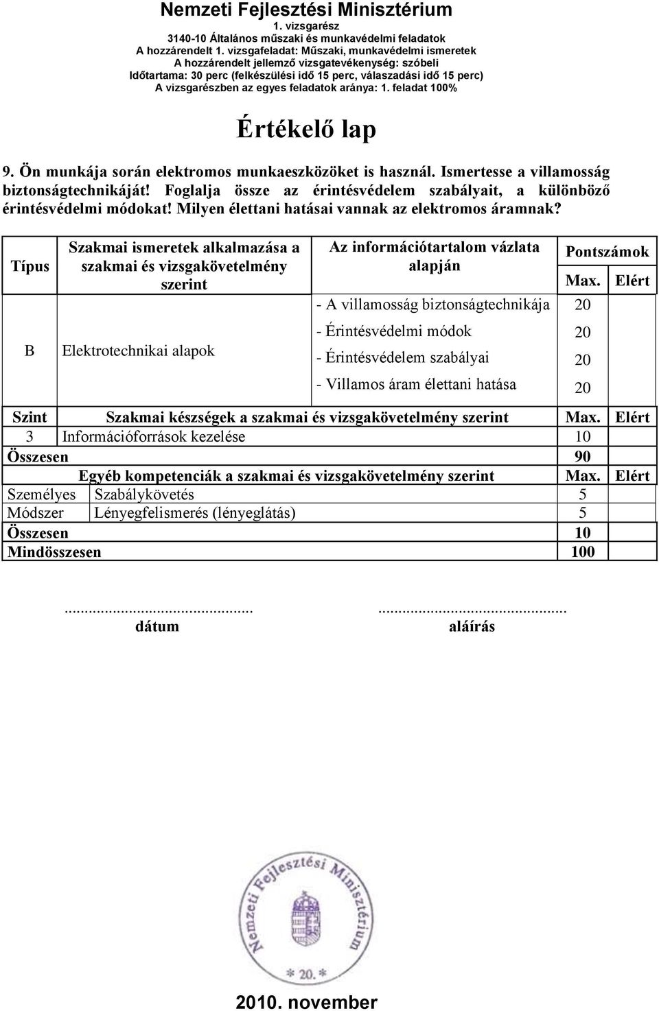 Típus B Szakmai ismeretek alkalmazása a szakmai és vizsgakövetelmény szerint Elektrotechnikai alapok Az információtartalom vázlata alapján - A villamosság biztonságtechnikája - Érintésvédelmi módok -