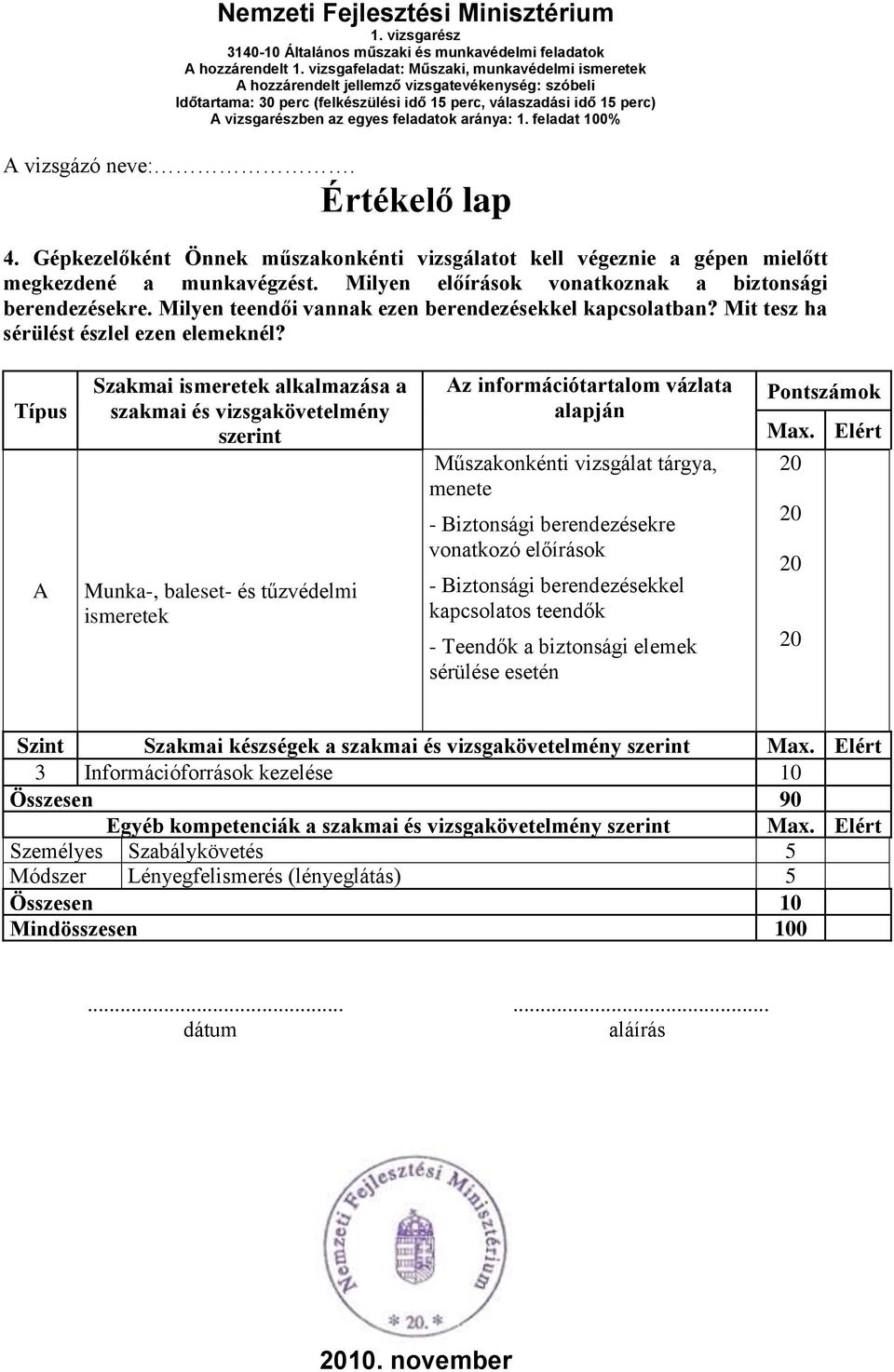 Típus A Szakmai ismeretek alkalmazása a szakmai és vizsgakövetelmény szerint Munka-, baleset- és tűzvédelmi ismeretek Az információtartalom vázlata alapján Műszakonkénti vizsgálat tárgya, menete -