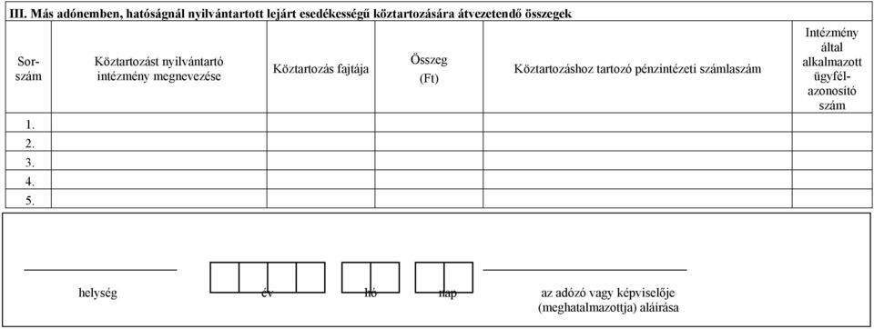 Köztartozást nyilvántartó intézmény megnevezése Köztartozás fajtája Összeg