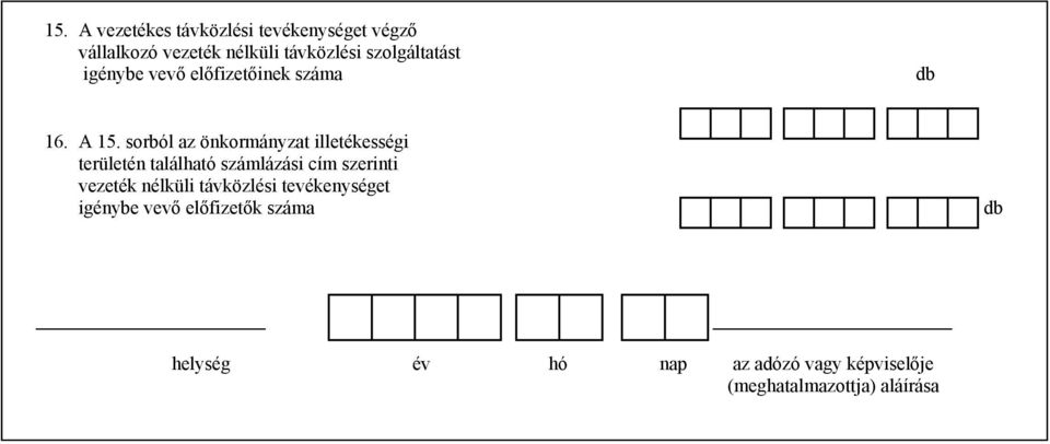 sorból az önkormányzat illetékességi területén található számlázási cím