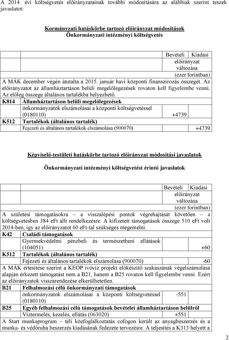 2015. január havi központi finanszírozás összegét. Az ot az államháztartáson belüli megelőlegezések rovaton kell figyelembe venni. Az előleg összege általános tartalékba helyezhető.