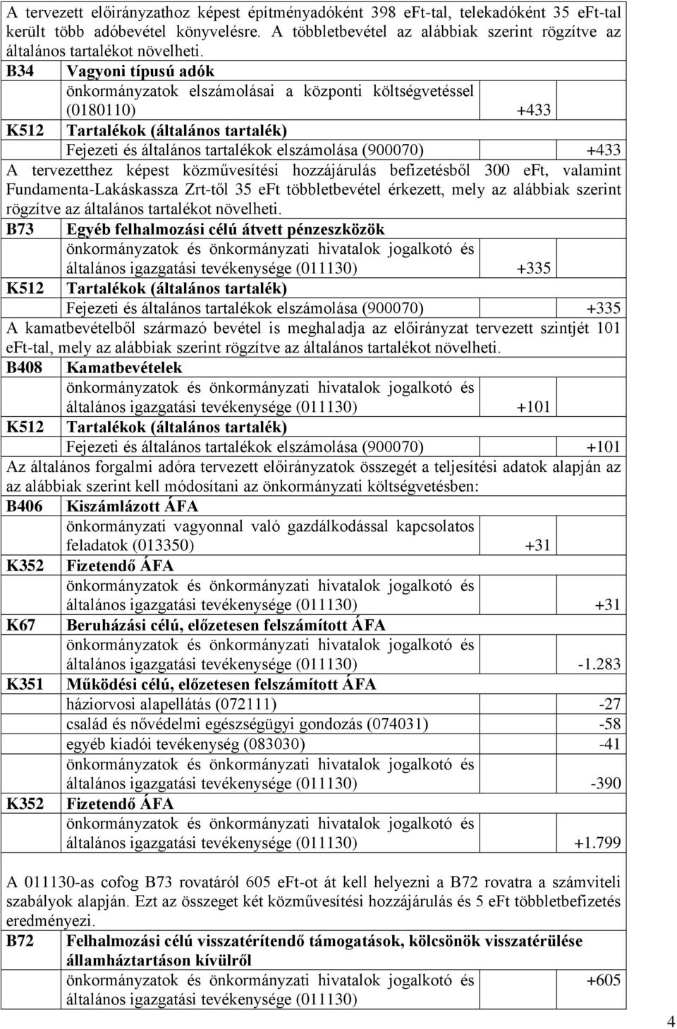 tervezetthez képest közművesítési hozzájárulás befizetésből 300 eft, valamint Fundamenta-Lakáskassza Zrt-től 35 eft többletbevétel érkezett, mely az alábbiak szerint rögzítve az általános tartalékot