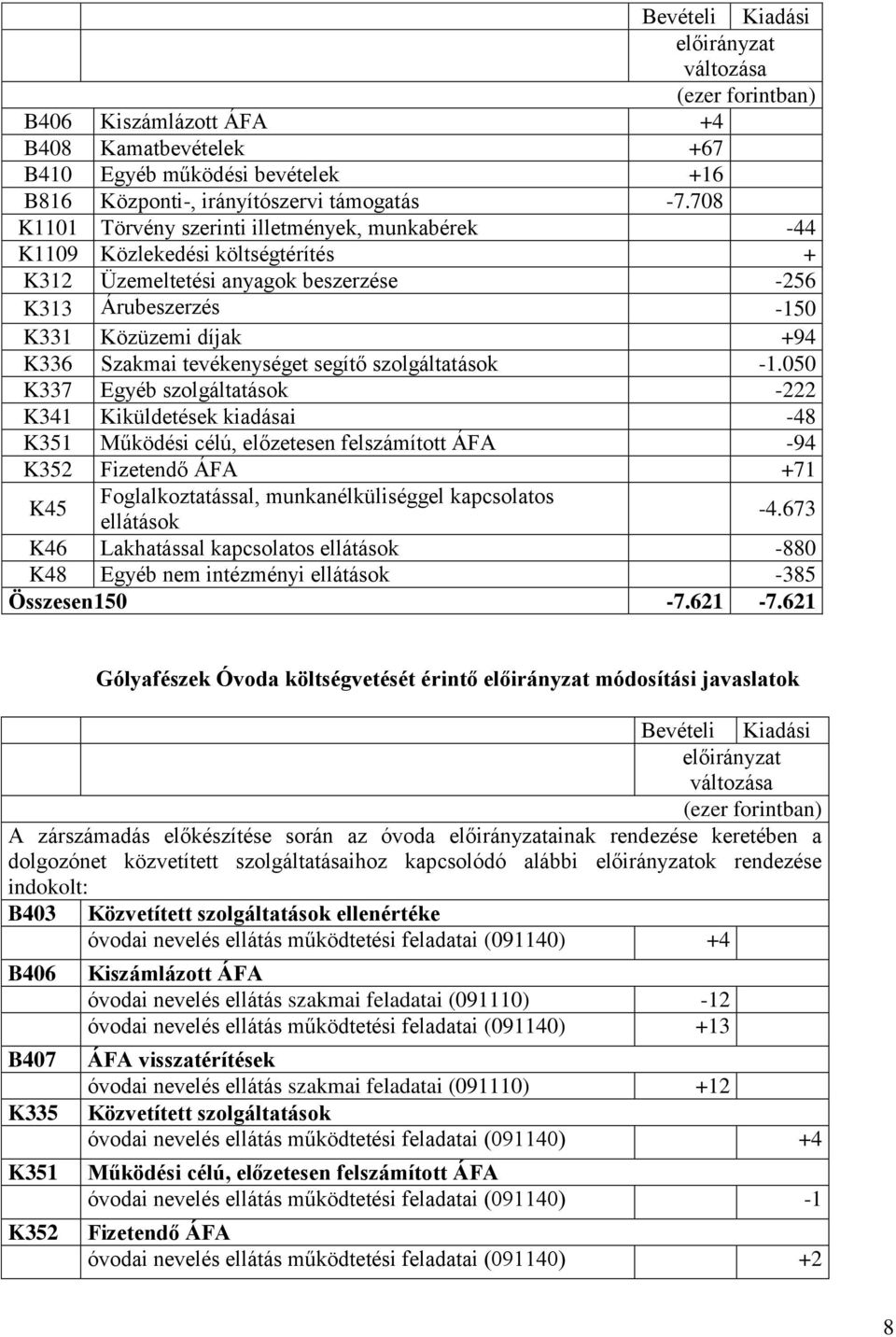 tevékenységet segítő szolgáltatások -1.