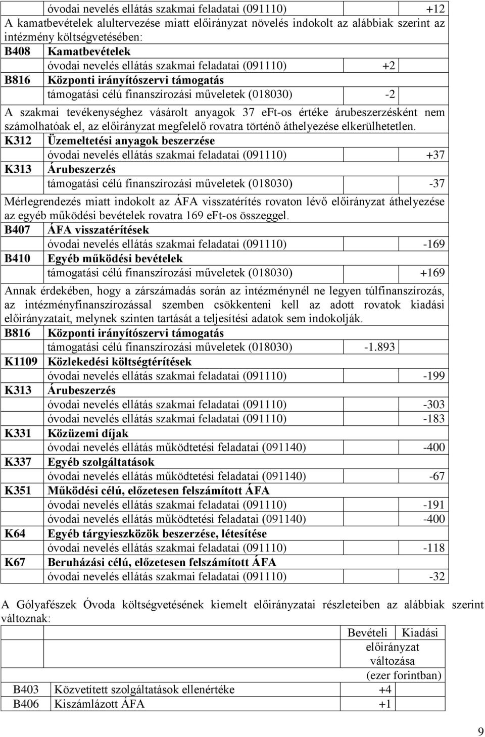 árubeszerzésként nem számolhatóak el, az megfelelő rovatra történő áthelyezése elkerülhetetlen.