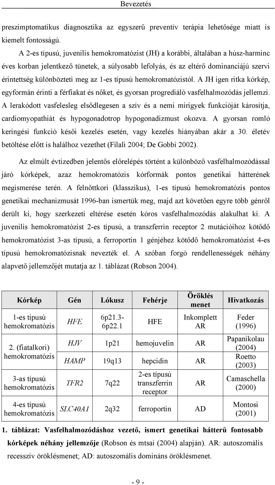 az 1-es típusú hemokromatózistól. A JH igen ritka kórkép, egyformán érinti a férfiakat és nőket, és gyorsan progrediáló vasfelhalmozódás jellemzi.