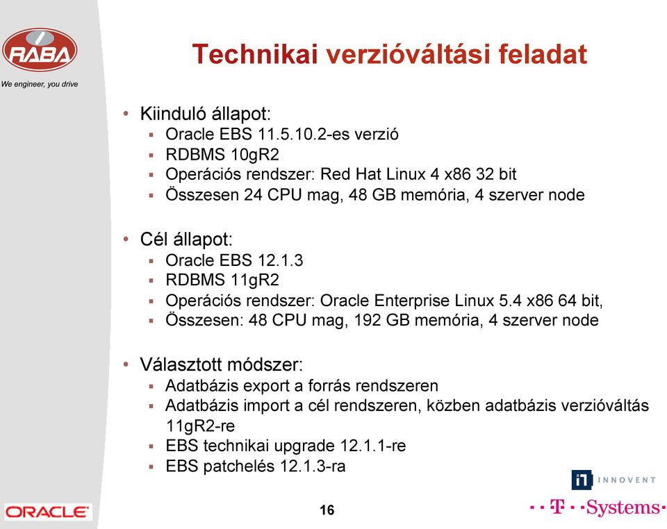 állapot: Oracle EBS 12.1.3 RDBMS 11gR2 Operációs rendszer: Oracle Enterprise Linux 5.