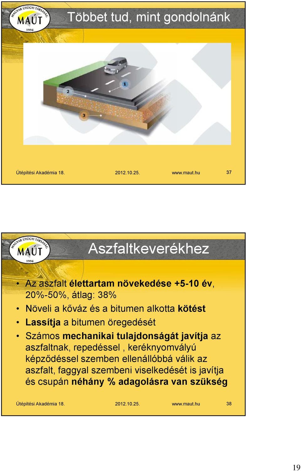 kötést Lassítja a bitumen öregedését Számos mechanikai tulajdonságát javítja az aszfaltnak, repedéssel, keréknyomvályú