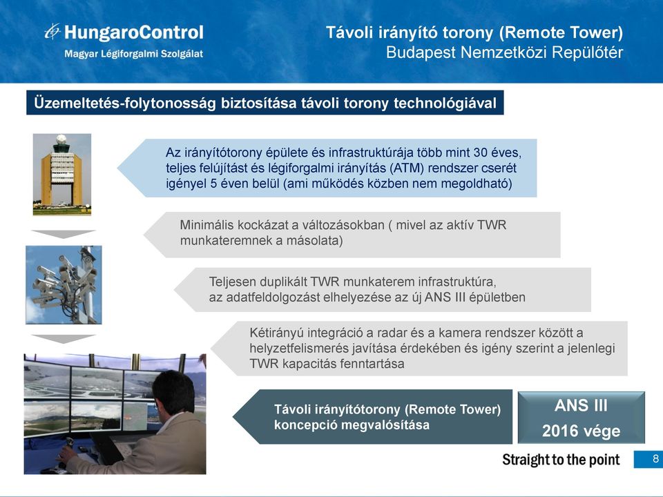 aktív TWR munkateremnek a másolata) Teljesen duplikált TWR munkaterem infrastruktúra, az adatfeldolgozást elhelyezése az új ANS III épületben Kétirányú integráció a radar és a kamera