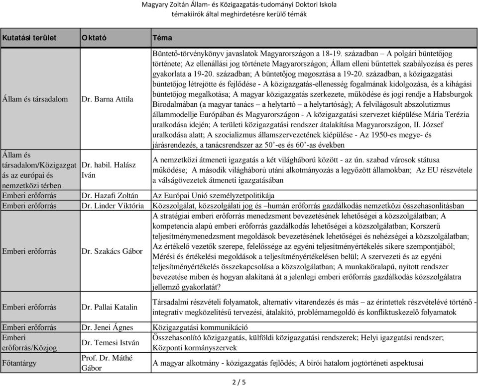 században, a közigazgatási büntetőjog létrejötte és fejlődése - A közigazgatás-ellenesség fogalmának kidolgozása, és a kihágási büntetőjog megalkotása; A magyar közigazgatás szerkezete, működése és