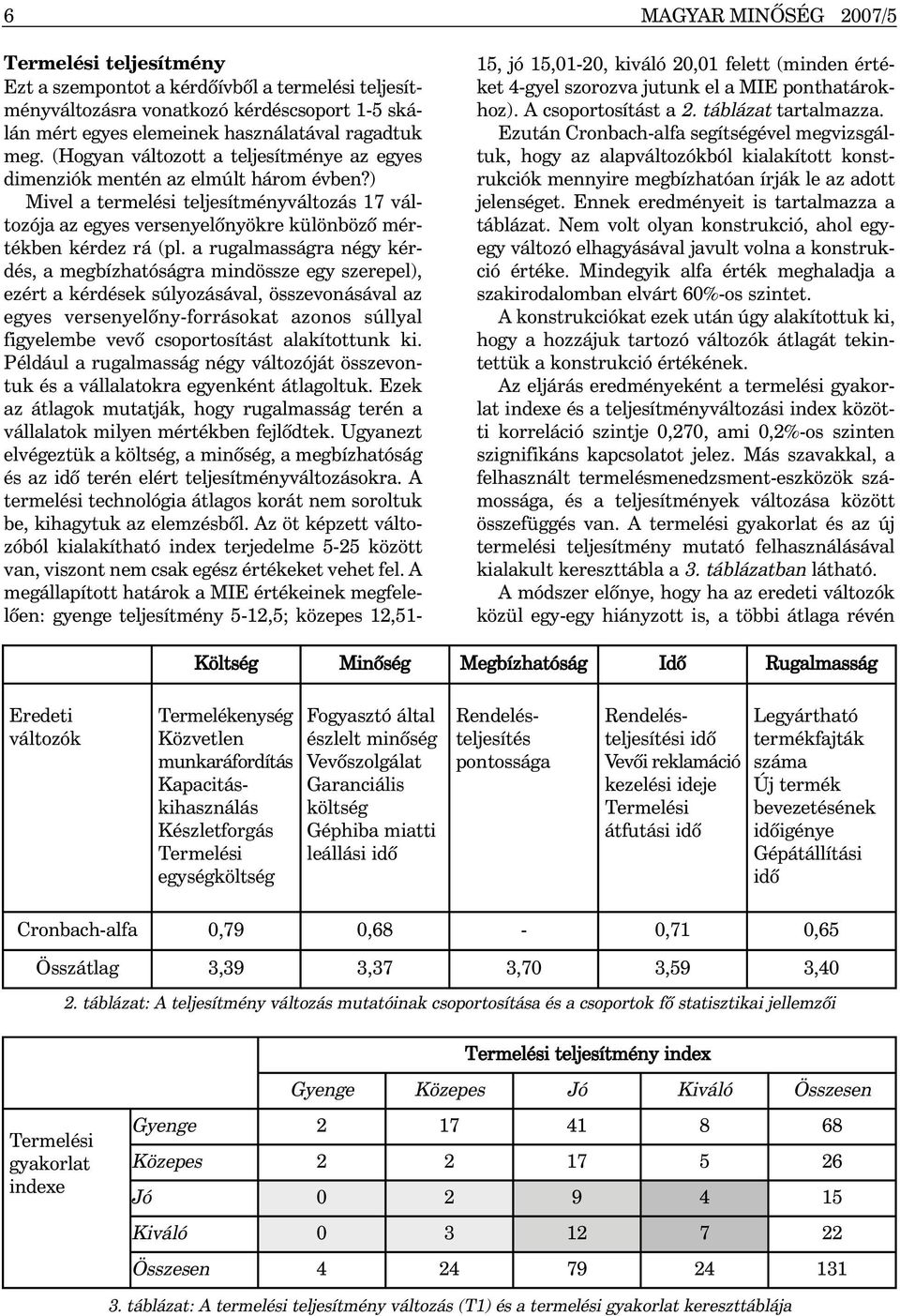 a rugalmasságra négy kérdés, a megbízhatóságra mindössze egy szerepel), ezért a kérdések súlyozásával, összevonásával az egyes versenyelõny-forrásokat azonos súllyal figyelembe vevõ csoportosítást