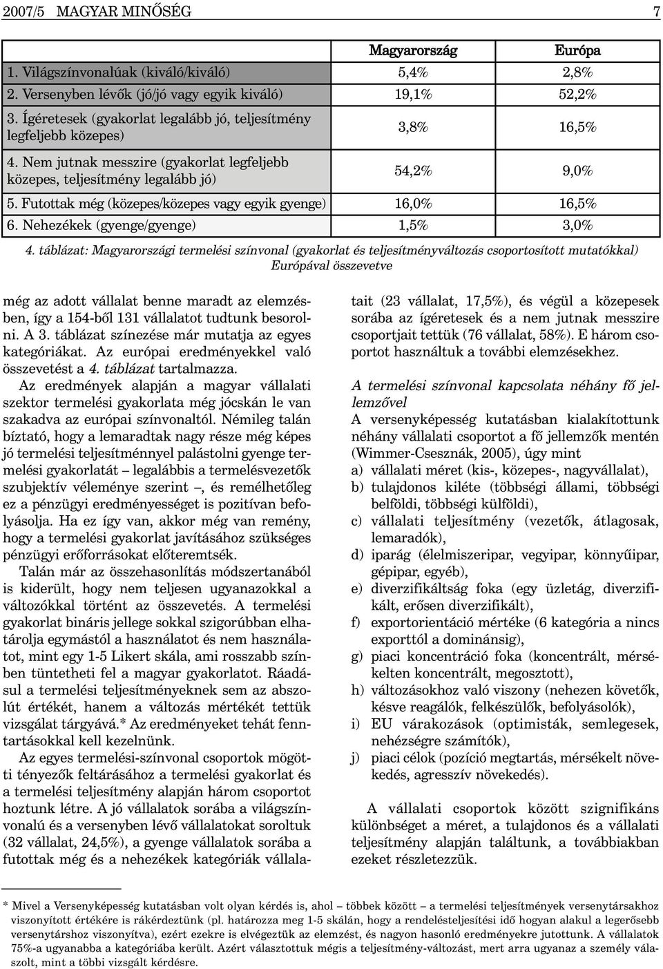 Futottak még (közepes/közepes vagy egyik gyenge) 16,0% 16,5% 6. Nehezékek (gyenge/gyenge) 1,5% 3,0% 4.