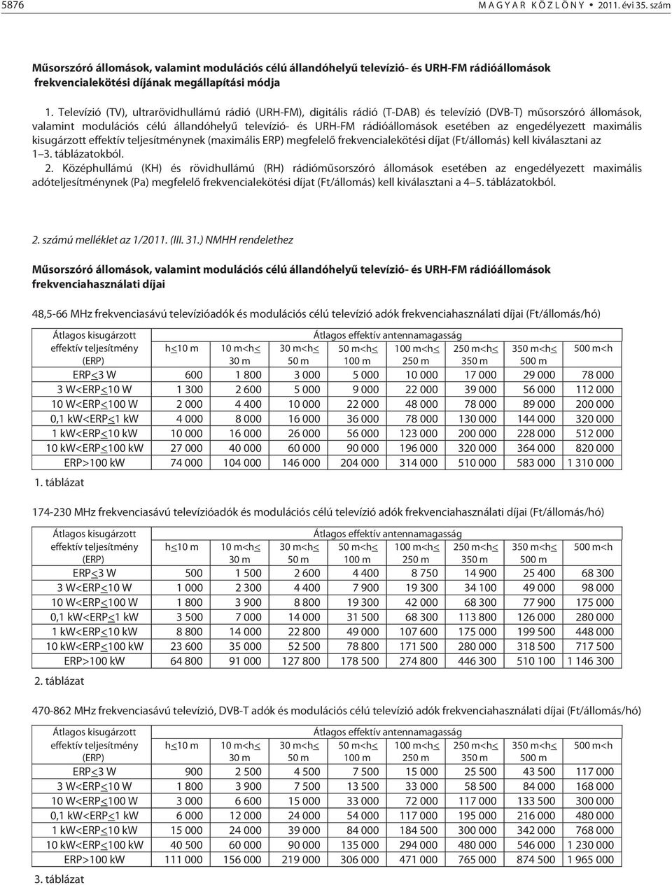 az engedélyezett maximális kisugárzott effektív teljesítménynek (maximális ERP) megfelelő frekvencialekötési díjat (Ft/állomás) kell kiválasztani az 1 3. táblázatokból. 2.