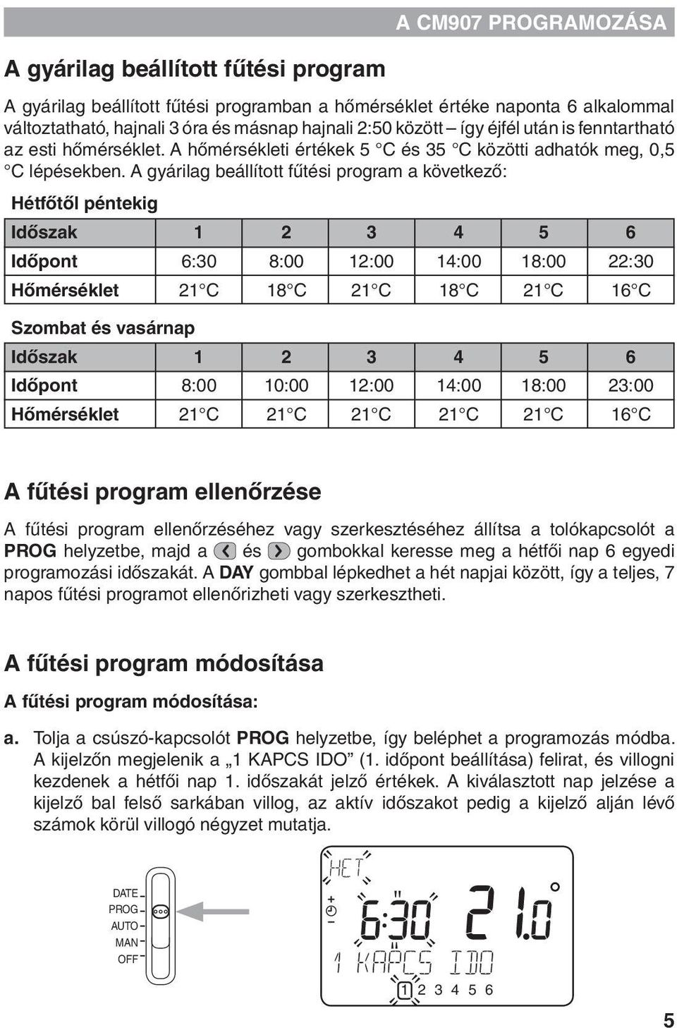 A gyárilag beállított fűtési program a következő: Hétfőtől péntekig Időszak 1 2 3 4 5 6 Időpont 6:30 8:00 12:00 14:00 18:00 22:30 Hőmérséklet 21 C 18 C 21 C 18 C 21 C 16 C Szombat és vasárnap Időszak