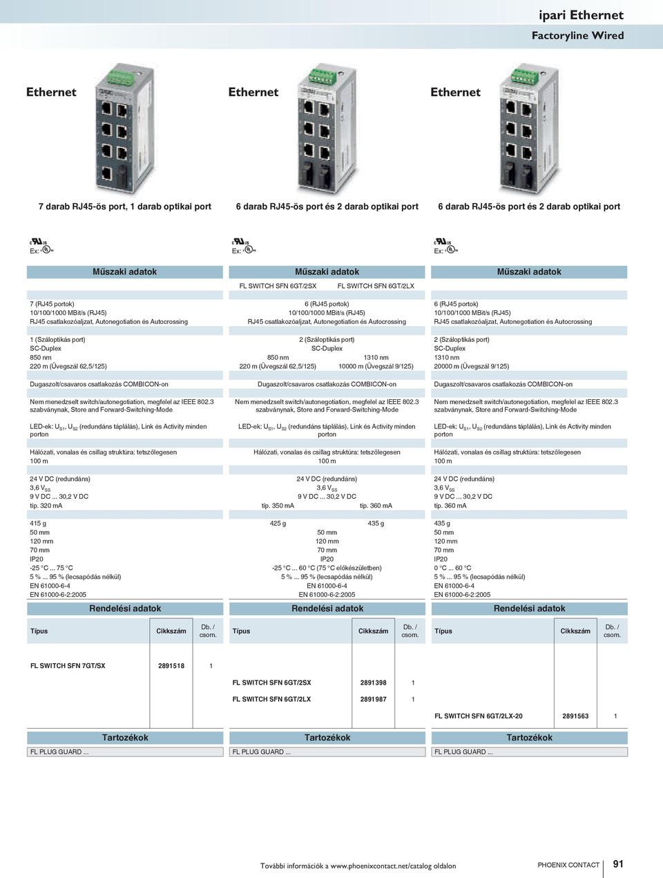 Autonegotiation és Autocrossing RJ45 csatlakozóaljzat, Autonegotiation és Autocrossing 1 (Száloptikás port) 2 (Száloptikás port) 2 (Száloptikás port) SC-Duplex SC-Duplex SC-Duplex 850 nm 850 nm 1310