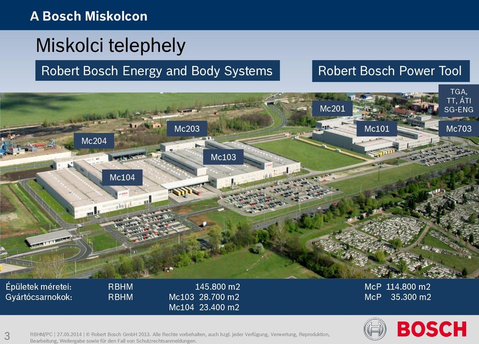 Mc703 Mc103 Mc104 Épületek méretei: RBHM 145.800 m2 McP 114.