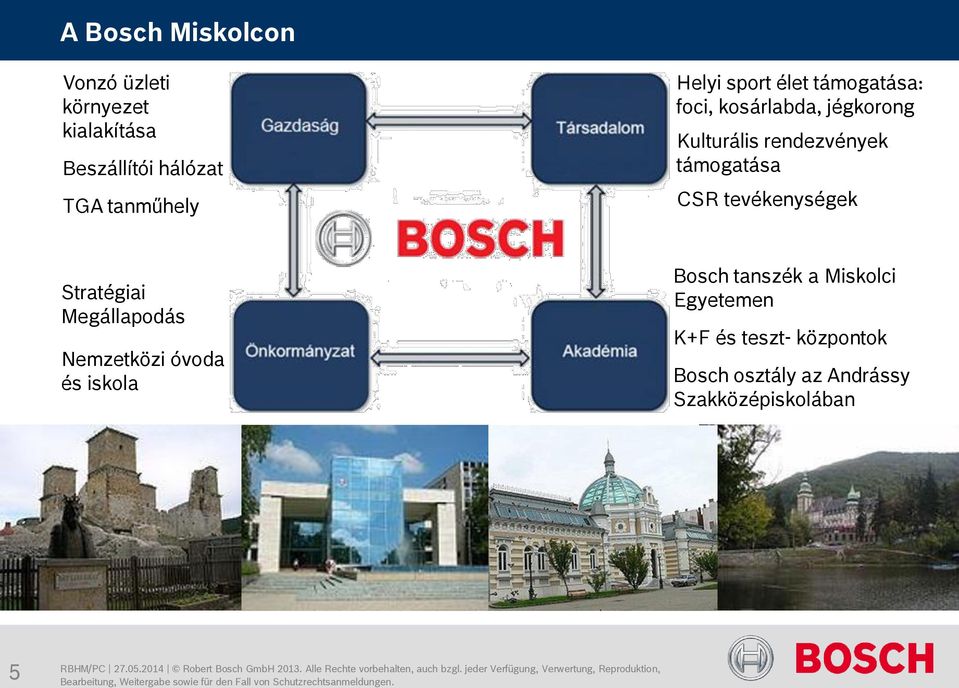 tevékenységek Stratégiai Megállapodás Nemzetközi óvoda és iskola Bosch tanszék a