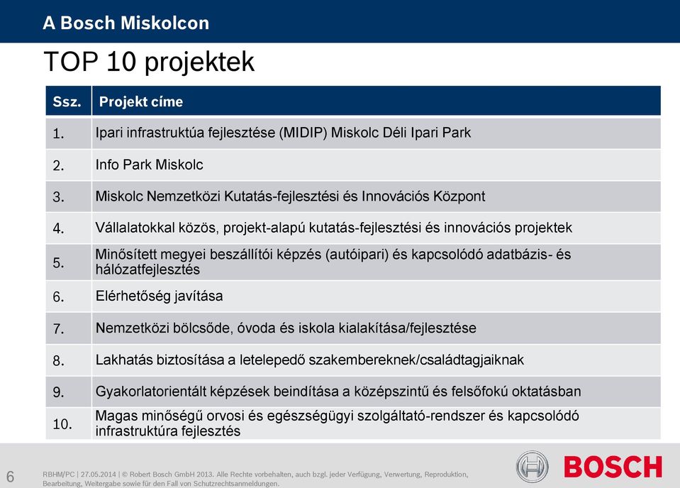 Minősített megyei beszállítói képzés (autóipari) és kapcsolódó adatbázis- és hálózatfejlesztés 6. Elérhetőség javítása 7.