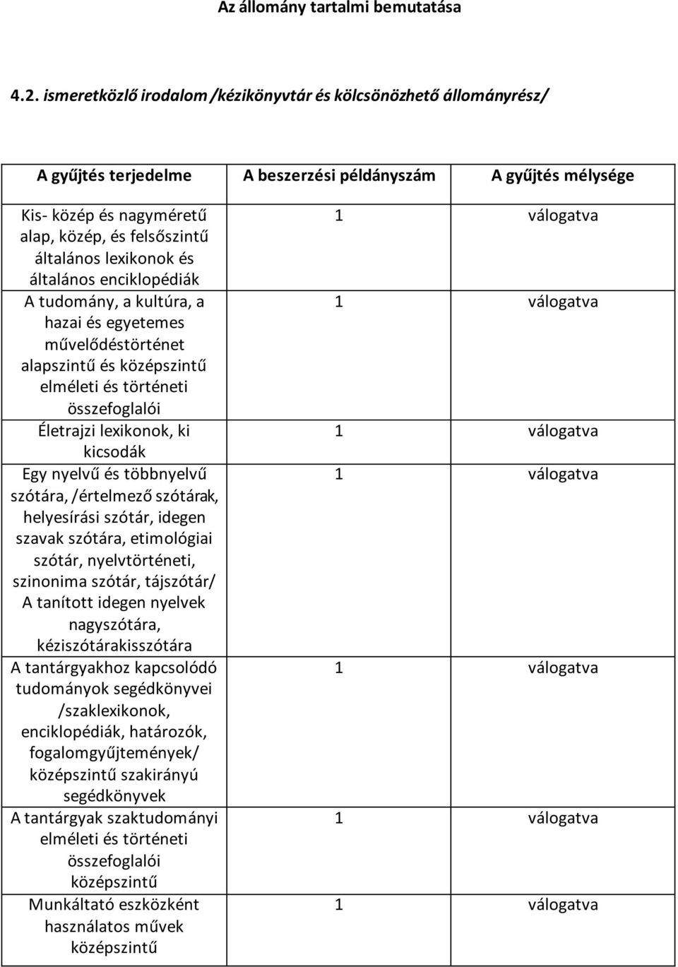 lexikonok és általános enciklopédiák A tudomány, a kultúra, a hazai és egyetemes művelődéstörténet alapszintű és középszintű elméleti és történeti összefoglalói Életrajzi lexikonok, ki kicsodák Egy